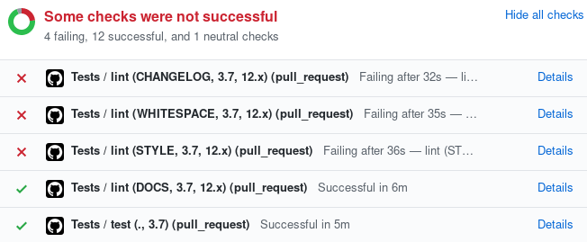 Screenshot of CI with some tests passing and some failing