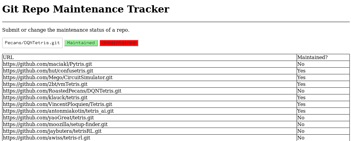 Screenshot of the very basic web app with a table showing repo URLs and their mantainance status